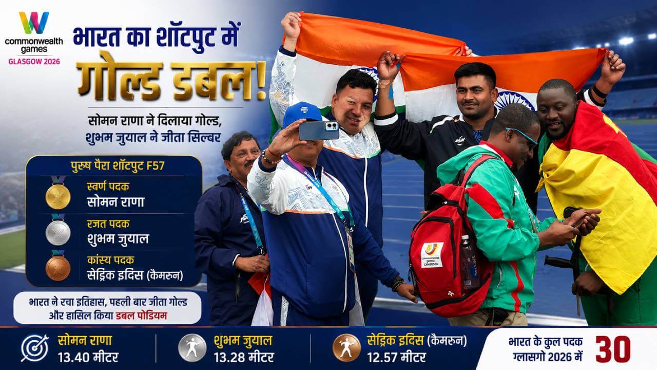 कॉमनवेल्थ गेम्स: सोमन राणा ने जीता गोल्ड, शुभम जुयाल ने सिल्वर पर जमाया कब्जा
