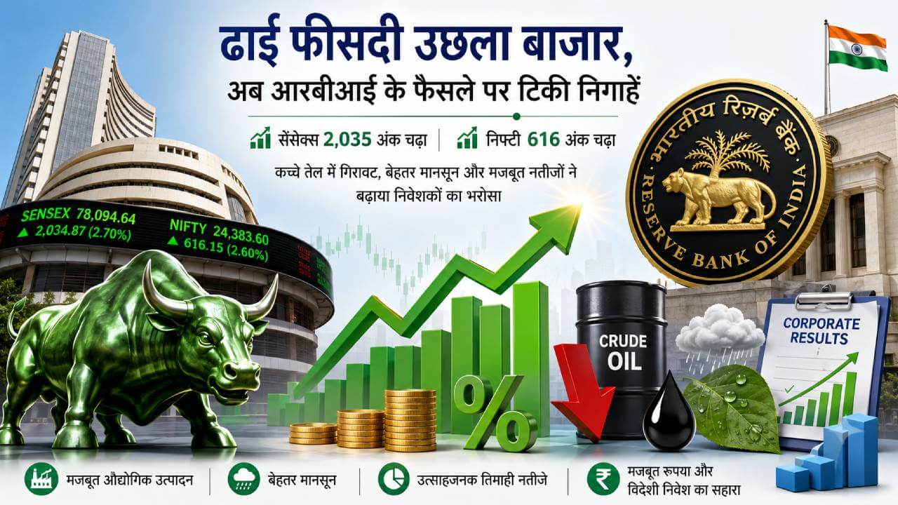 ढाई फीसदी उछला बाजार, अब आरबीआई के फैसले पर टिकी निगाहें