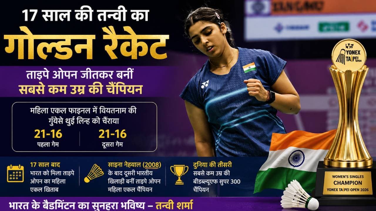 17 साल की तन्वी का गोल्डन रैकेट, ताइपे ओपन जीतकर बनीं सबसे कम उम्र की चैंपियन