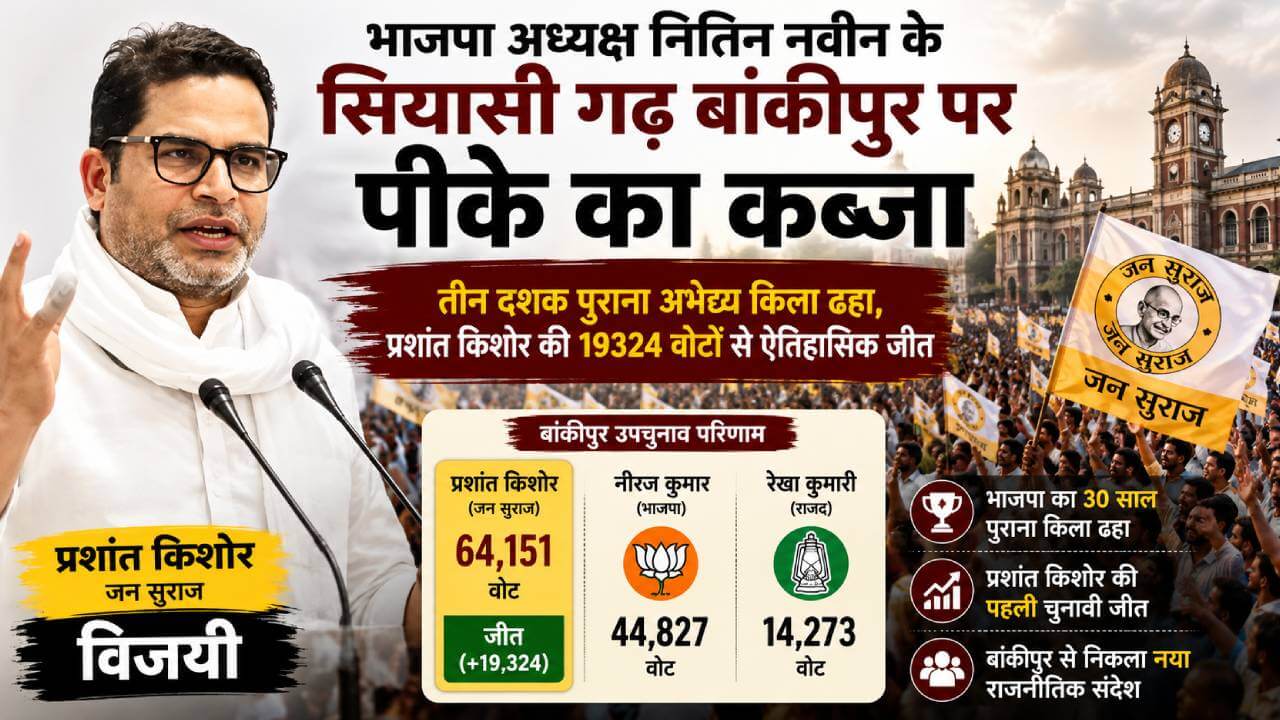 भाजपा अध्यक्ष नितिन नवीन के सियासी गढ़ बांकीपुर पर पीके का कब्जा
