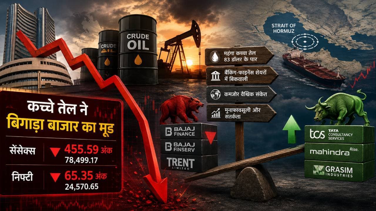 कच्चे तेल ने बिगाड़ा बाजार का मूड: सेंसेक्स 456 अंक लुढ़का, निफ्टी 24,571 पर