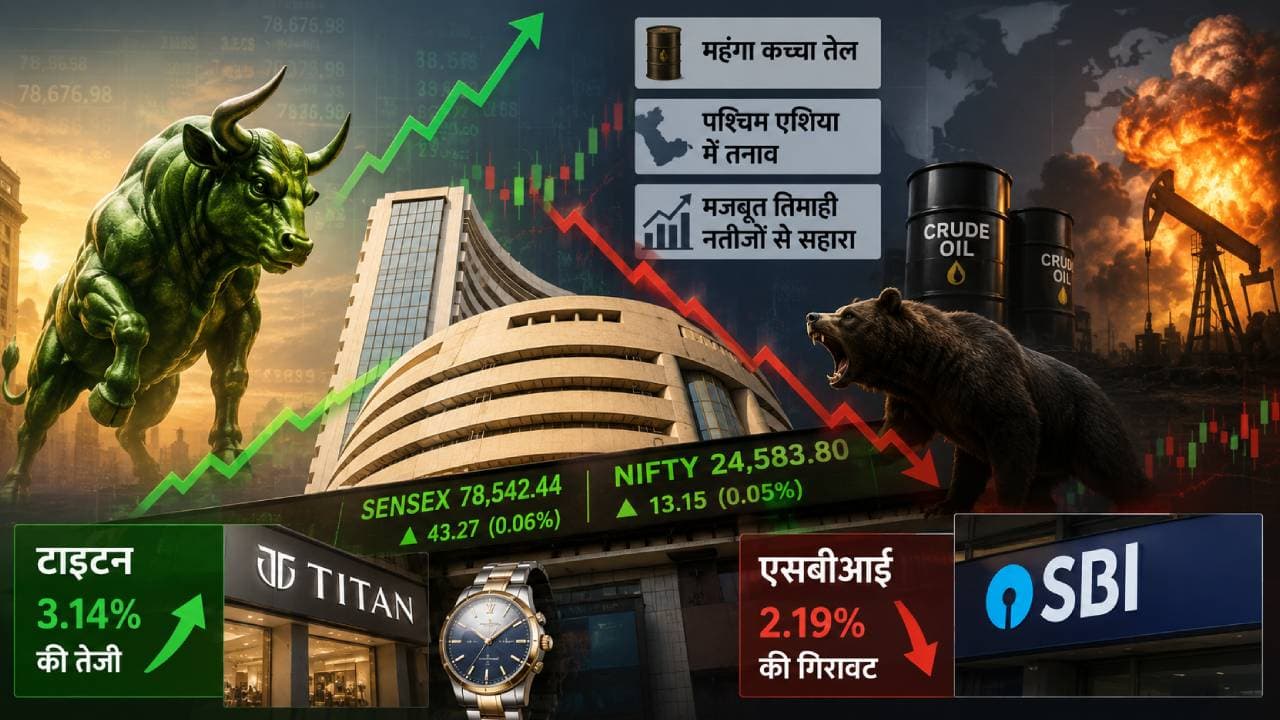 दिनभर चढ़ने-उतरने के बीच झूला बाजार, आखिरी घंटे में संभला: सेंसेक्स 43 अंक चढ़ा, निफ्टी 24,584 के करीब