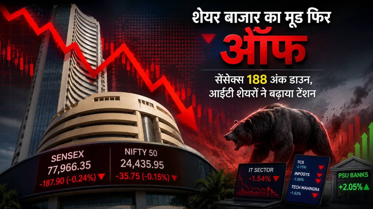 शेयर बाजार का मूड फिर ऑफ: सेंसेक्स 188 अंक डाउन, आईटी शेयरों ने बढ़ाया टेंशन